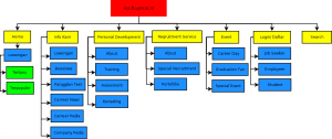 Diagram1